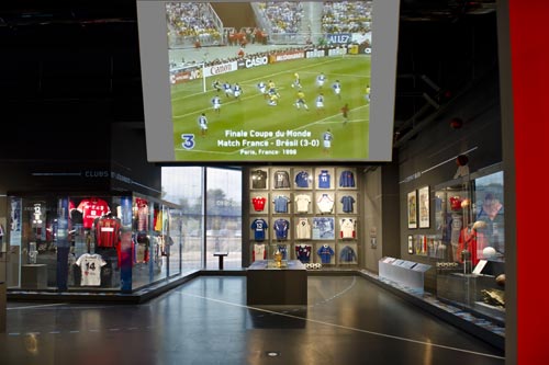 Musée national du Sport